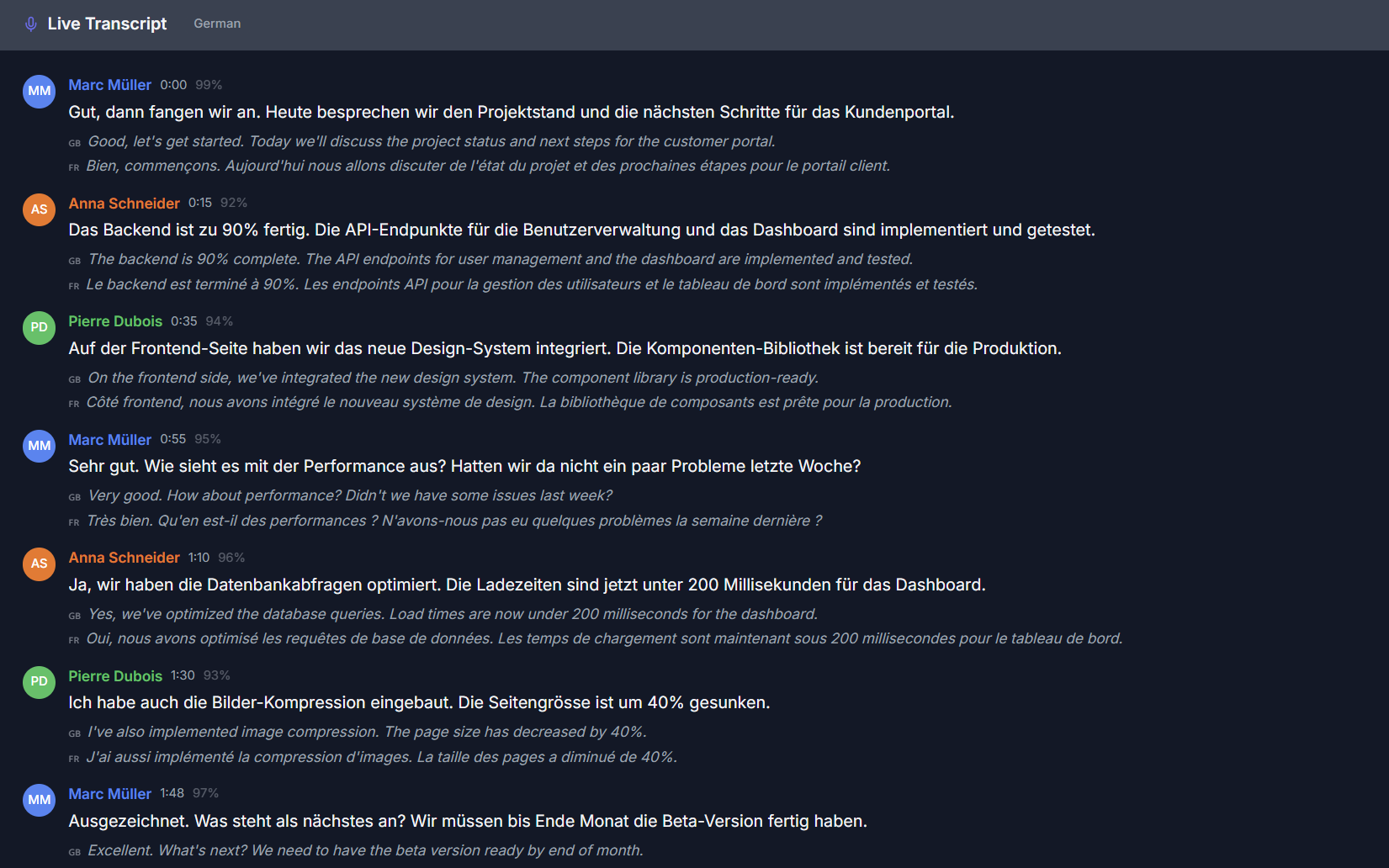 Suisse Meets Sprache-zu-Text-Transkription mit Sprechererkennung und Live-Übersetzung